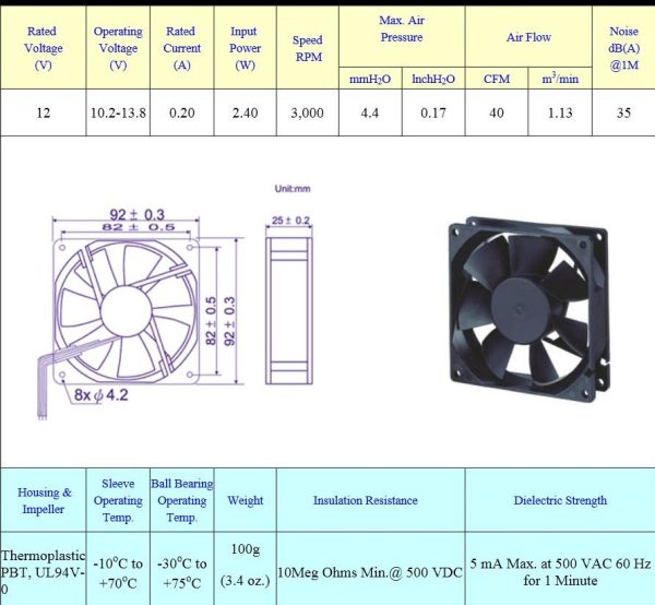 Specifications